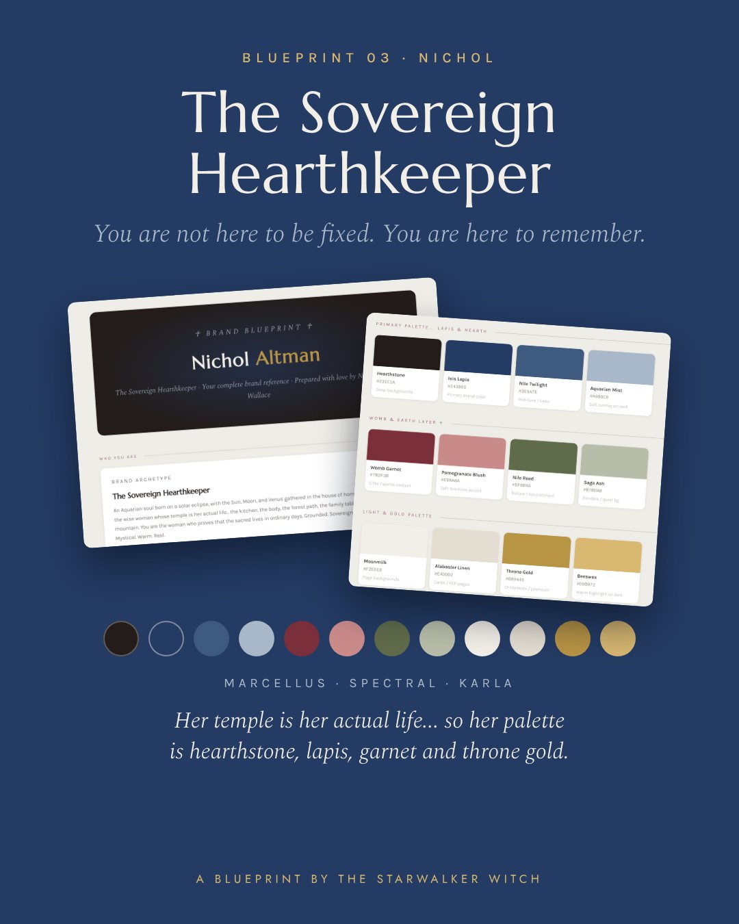 A page from Nichol's brand blueprint, The Sovereign Hearthkeeper, with her palette of hearthstone, lapis, garnet and throne gold