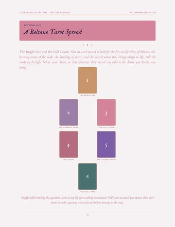 The tarot spread page, The Bright Fire and the Full Bloom