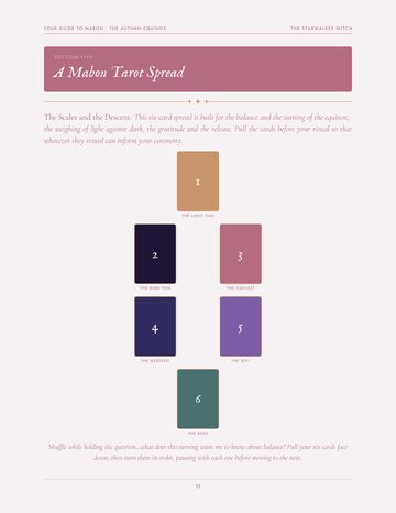 The tarot spread page, The Scales and the Descent