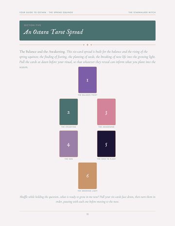 The tarot spread page, The Balance and the Awakening