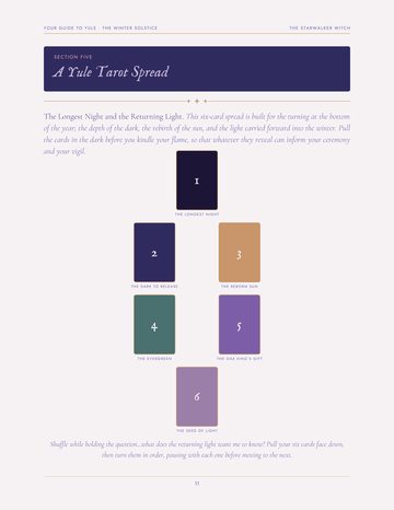The tarot spread page, The Longest Night and the Returning Light
